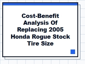 Cost-Benefit Analysis of Replacing Honda Rogue Stock Tire Size